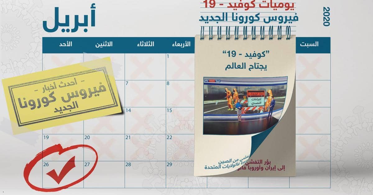 جائحة كورونا.. آخر مستجدات “عدو البشرية” حول العالم