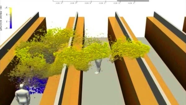 شاهد كيف ينتشر رذاذ عطسة واحدة من أنف مصاب بكورونا