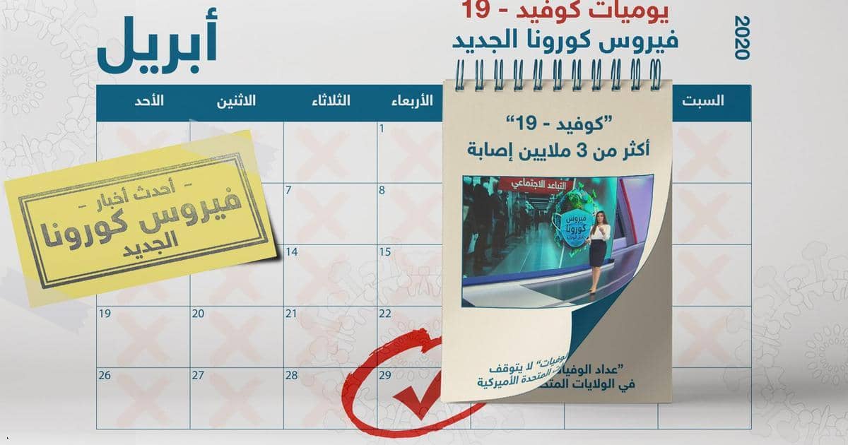مستجدات كورونا لحظة بلحظة.. روسيا على أعتاب 100 ألف إصابة