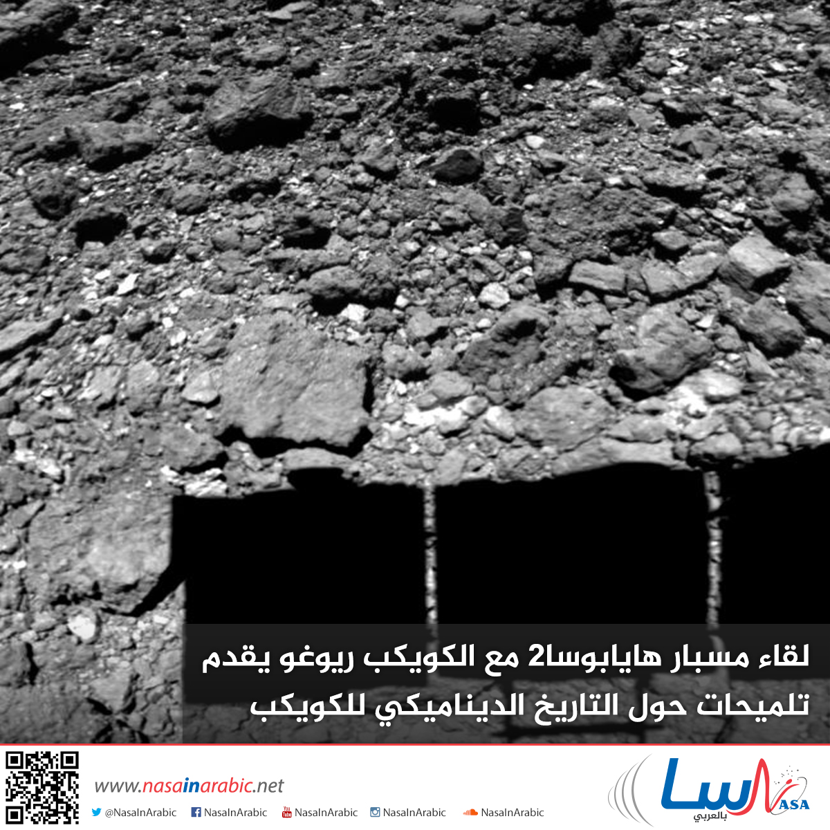 لقاء مسبار هايابوسا2 مع الكويكب ريوغو يقدم تلميحات حول التاريخ الديناميكي للكويكب