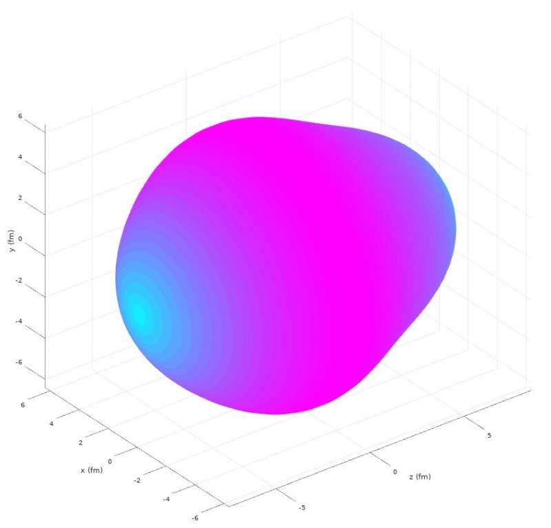 لغز قديم عن المادة والمادة المضادة قد يُحلّ قريبًا