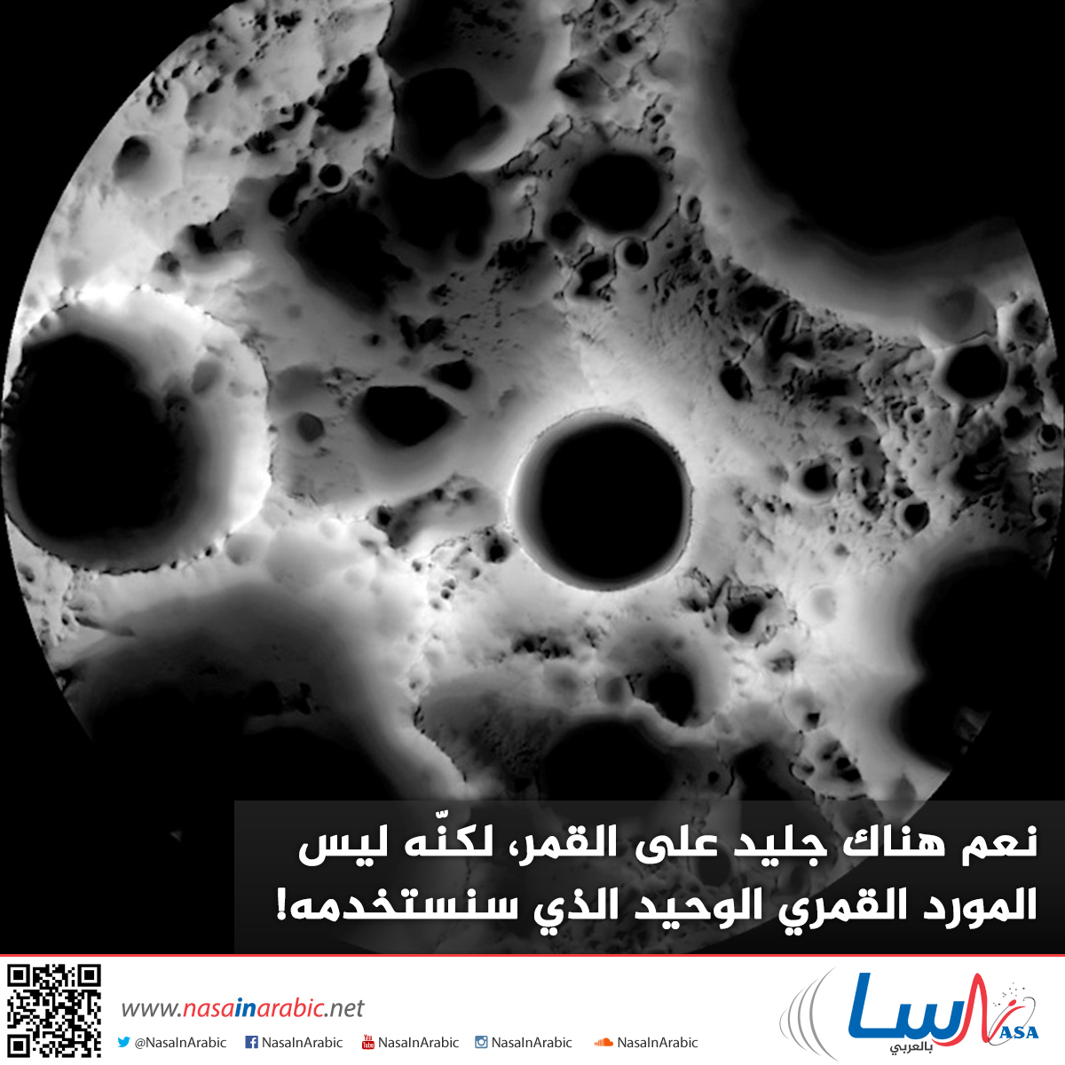 نعم هناك جليد على القمر، لكنّه ليس المورد القمري الوحيد الذي سنستخدمه!