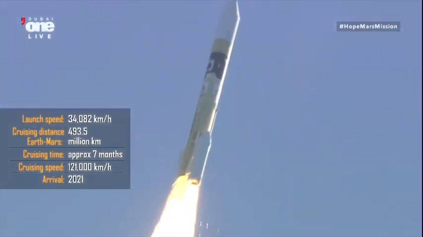 مسبار الأمل الإماراتي وأول مسبارٍ عربي إلى المريخ ينطلق بنجاح
