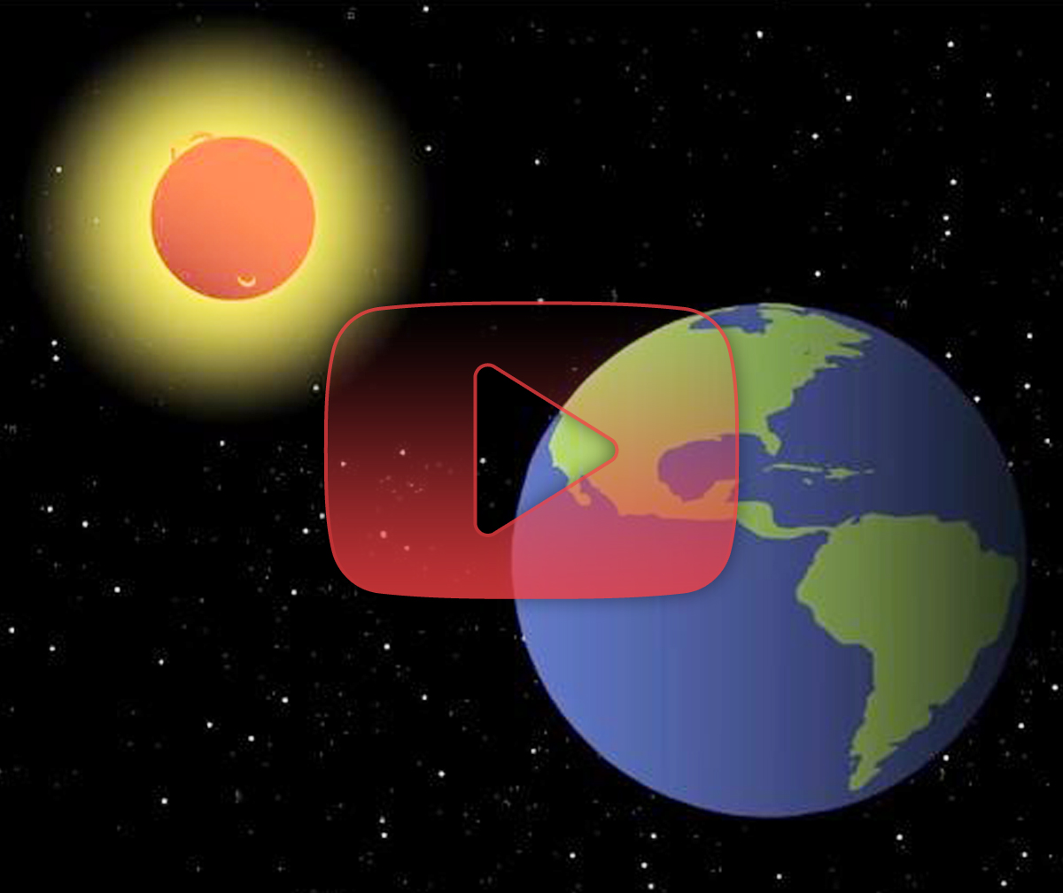 من أين تأتي طاقة الشمس؟