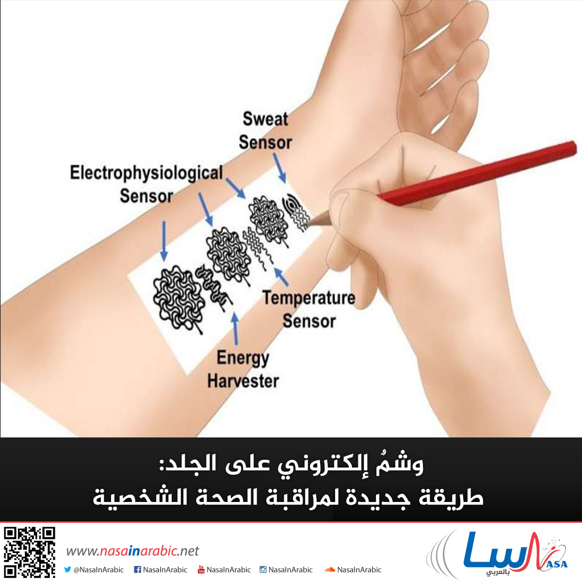 وشمٌ إلكتروني على الجلد: طريقة جديدة لمراقبة الصحة الشخصية