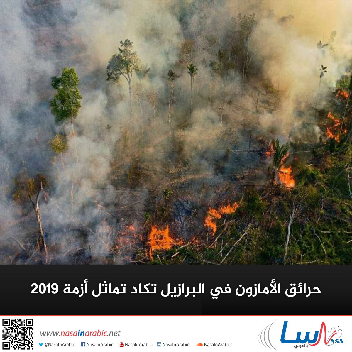 حرائق الأمازون في البرازيل تكاد تماثل أزمة 2019