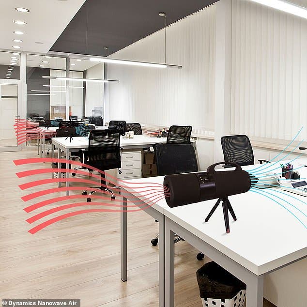 أشعة تطلقها هذه المصابيح تقتل فيروس كورونا في ثوانٍ