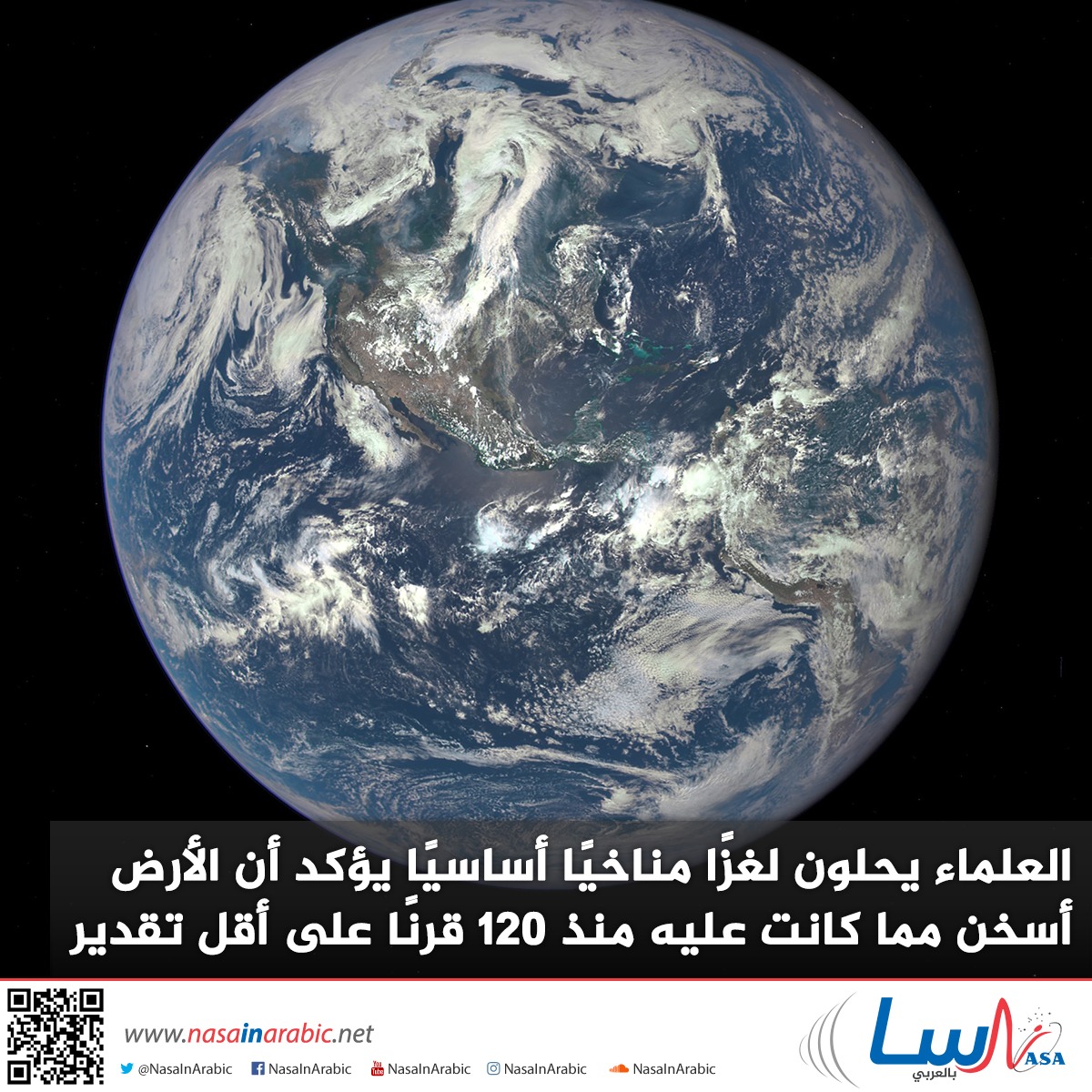 العلماء يحلون لغزًا مناخيًا أساسيًا يؤكد أن الأرض أسخن مما كانت عليه منذ 120 قرنًا على أقل تقدير