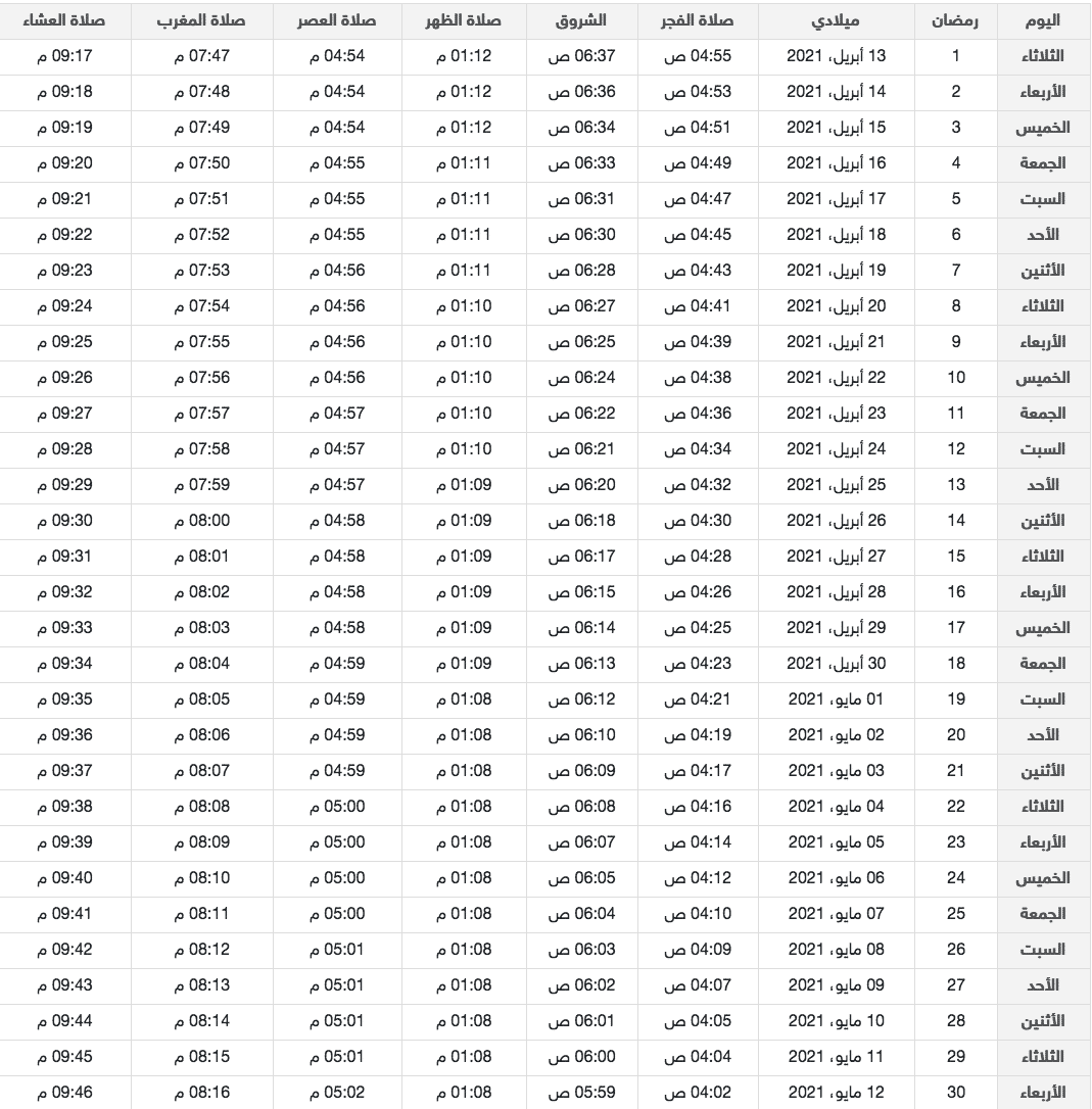 امساكية رمضان 2021 بورصة