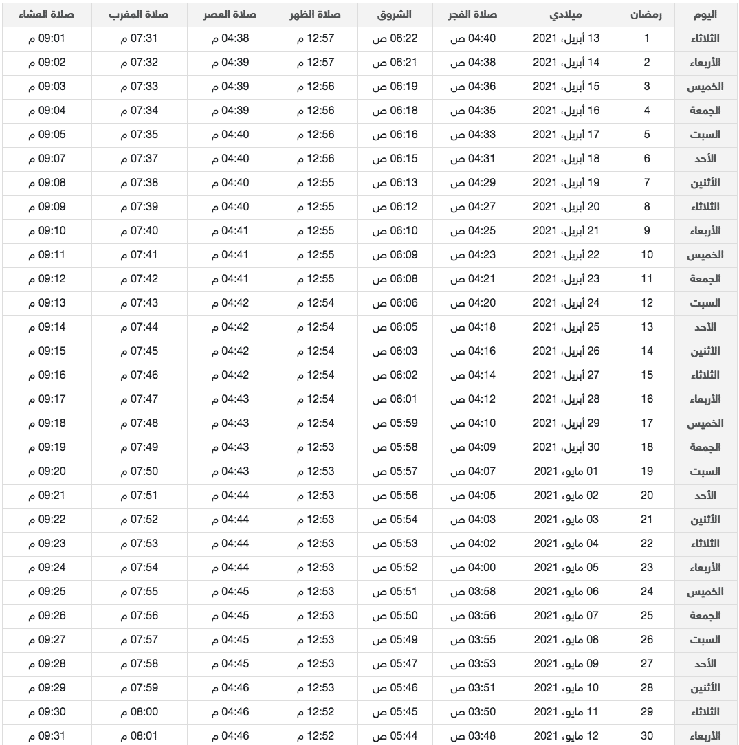 تركيا.. امساكية رمضان في أنقرة 2021