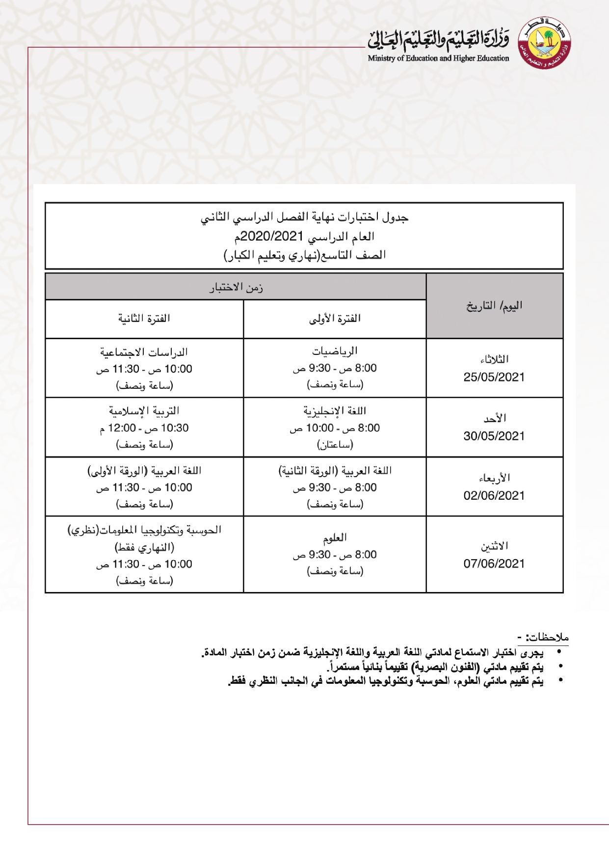 جدول اختبارات نهاية الفصل الثاني قطر 2021
