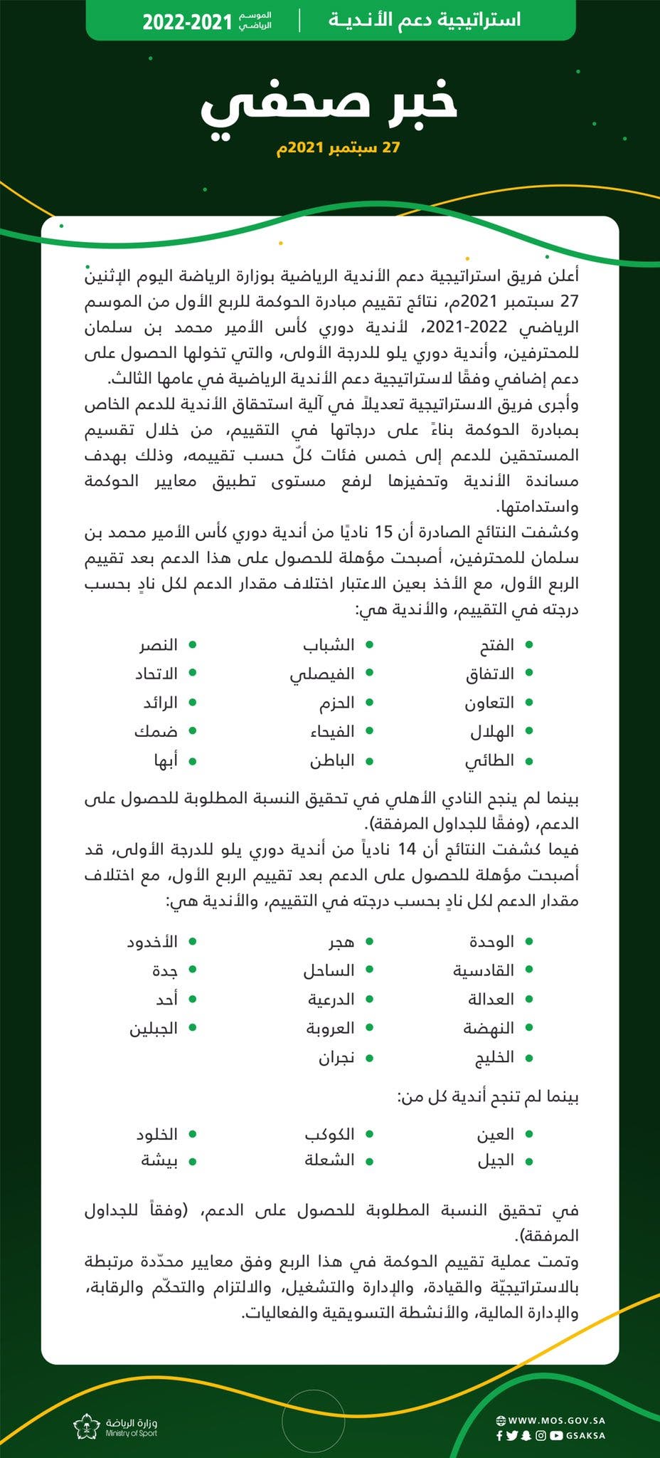 نتائج مبادرة الحوكمة.. الفتح في المركز الأول والأهلي لم ينجح
