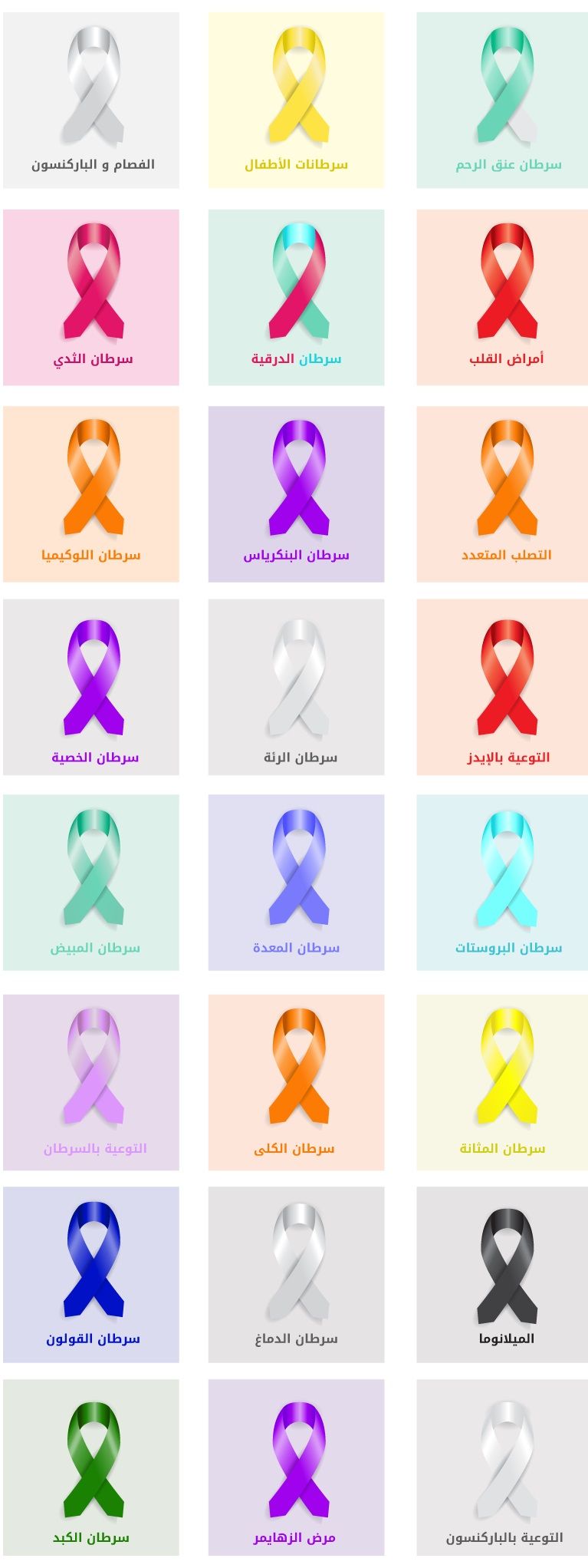 أكتوبر الوردي.. لماذا ارتبط الشريط الوردي بمكافحة سرطان الثدي؟