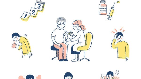 ثلثا أعراض لقاح كورونا “وهمية لا وجود لها”..دراسة تكشف