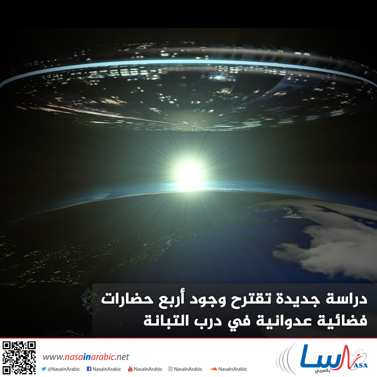 دراسة جديدة تقترح وجود أربع حضارات فضائية عدوانية في درب التبانة